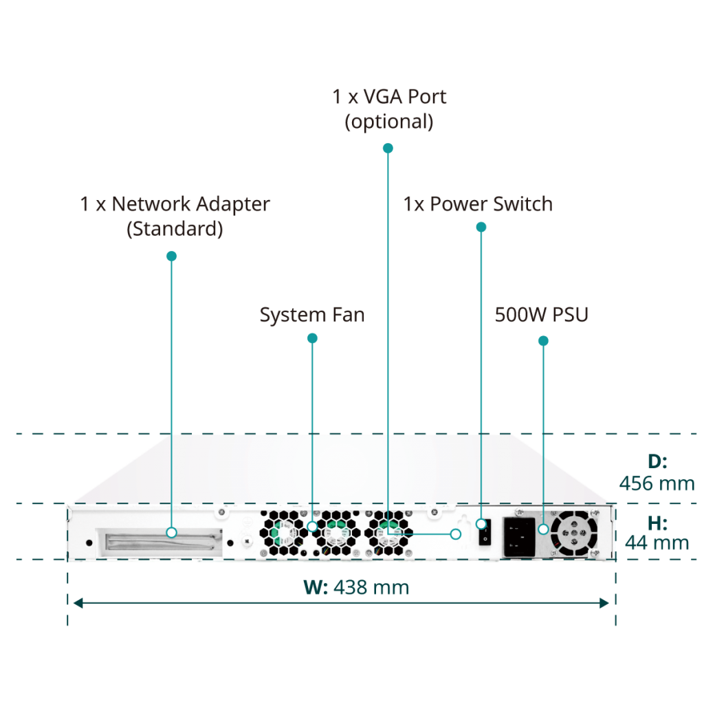 CAR-3080 - CASwell Inc.