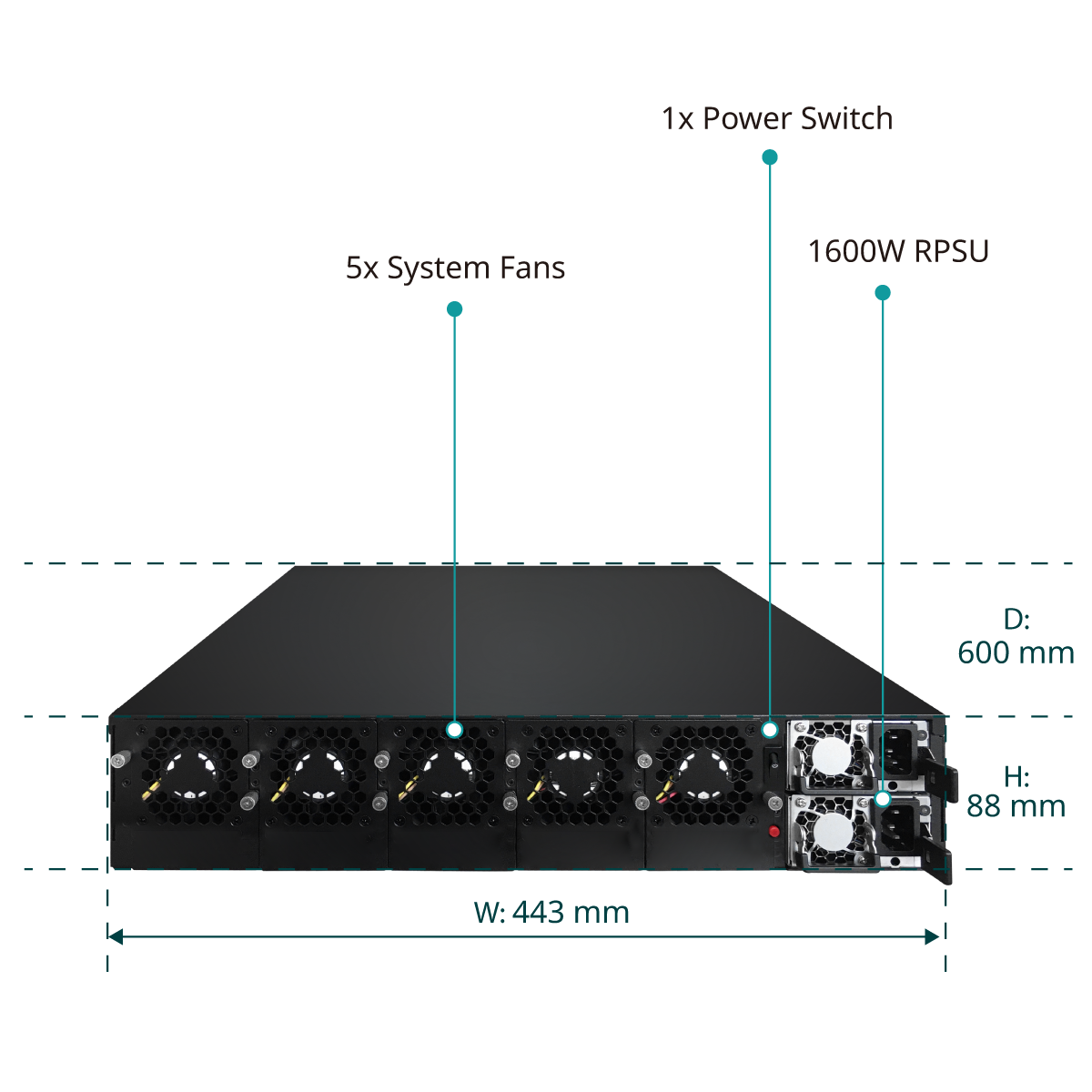 CAR-6050-application_back